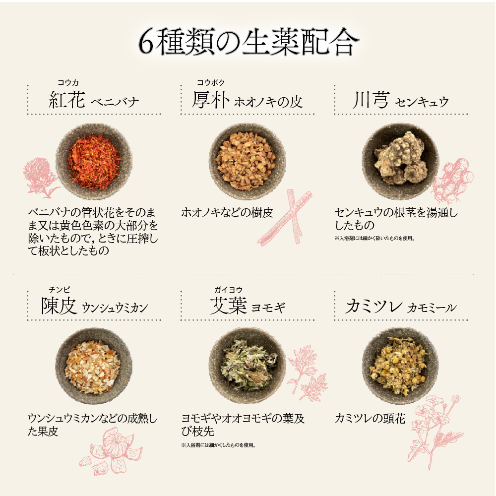 薬用入浴剤 生薬湯